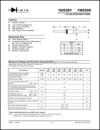 1N5391-T3 datasheet: 50V, 1.5A slicon rectifier 1N5391-T3