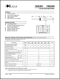 1N5392-TB datasheet: 100V, 1.5A slicon rectifier 1N5392-TB