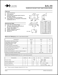 BAL99-T1 datasheet: Surface mount fast switching diode BAL99-T1