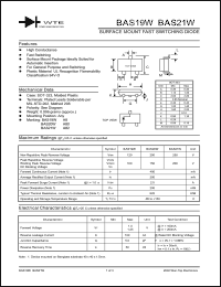 BAS20W-T3 datasheet: Surface mount fast switching diode BAS20W-T3