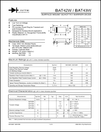 BAT42W-T3 datasheet: Surface mount schottky barrier diode BAT42W-T3