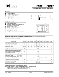 FR301 datasheet: 50V, 3.0A fast recovery rectifier FR301