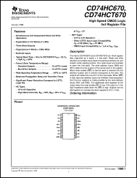 CD74HCT670E datasheet:  HIGH SPEED CMOS LOGIC 4-BY-4 REGISTER FILE CD74HCT670E