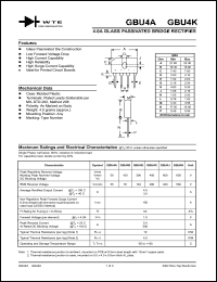 GBU4B datasheet: 100V, 4.0A glass passivated bridge rectifier GBU4B