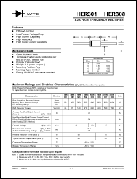 HER301-T3 datasheet: 50V, 3.0A high efficiency rectifier HER301-T3