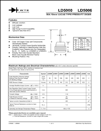 LD5002 datasheet: 200V, 50A 10mm lucas type press-fit diode LD5002