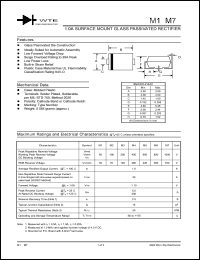 M2-T3 datasheet: 100V, 1.0A surface mount glass passivated rectifier M2-T3