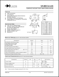 MMBD4448-T3 datasheet: 2.0A surface mount fast switching diode MMBD4448-T3