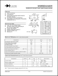 MMBD4448W-T3 datasheet: 2.0A surface mount fast switching diode MMBD4448W-T3