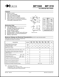 MP1501 datasheet: 100V, 15A bridge rectifier MP1501