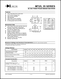 MP25-01 datasheet: 100V three phase bridge rectifier MP25-01