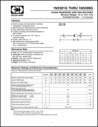 1N5392G datasheet: 100 V, 1.5 A, Glass passivated junction rectifier 1N5392G