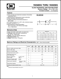 1N5406G datasheet: 600 V, 3 A, Glass passivated junction rectifier 1N5406G