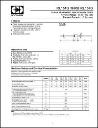 RL151G datasheet: 50 V, 1.5 A, Glass passivated junction rectifier RL151G