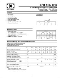 SF31 datasheet: 50 V, 3 A, Glass passivated super fast rectifier SF31