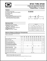 SF309 datasheet: 1000 V, 3 A, Super fast recovery rectifier SF309