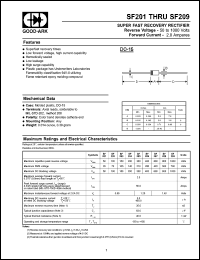 SF203 datasheet: 150 V, 2 A, Super fast recovery rectifier SF203