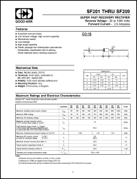 SF205 datasheet: 300 V, 2 A, Super fast recovery rectifier SF205