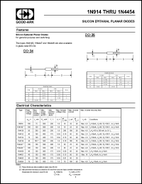 1N4150 datasheet: 50 V, 200 mA, Silicon epitaxial planar diode 1N4150