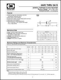 6A6 datasheet: 600 V, 6 A, General purpose plastic rectifier 6A6