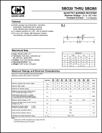 SB050 datasheet: 50 V, 1 A, Schottky barrier rectifier SB050