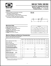 SB170 datasheet: 70 V, 1 A, Schottky barrier rectifier SB170