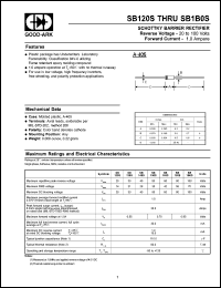 SB120S datasheet: 20 V, 1 A, Schottky barrier rectifier SB120S