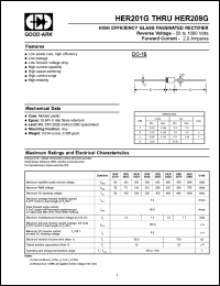 HER204G datasheet: 300 V, 2 A, High efficiency glass passivated rectifier HER204G