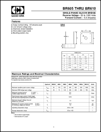 BR610 datasheet: 1000 V, 6 A, Single-phase silicon bridge BR610