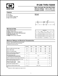 R1200 datasheet: 1200 V, 500 mA, High voltage silicon rectifier R1200