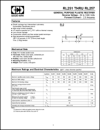 RL252 datasheet: 100 V, 2.5 A, General purpose plastic rectifier RL252