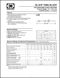 RL102F datasheet: 100 V, 1 A, Fast switching plastic rectifier RL102F