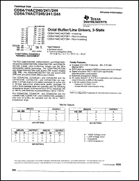 CD74AC240E datasheet:  OCTAL INVERTING BUFFER/LINE DRIVERS WITH 3-STATE OUTPUTS CD74AC240E