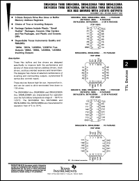 SN54365AJ datasheet:  HEX BUS DRIVERS WITH 3-STATE OUTPUTS SN54365AJ