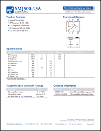 SMJ500-13A-PCB datasheet: Broadcast surface mount mixer SMJ500-13A-PCB