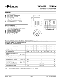 W10M datasheet: Reverse voltage: 1000.00V; 1.0A surface mount ultra fast rectifier W10M