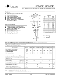 UF801F datasheet: Reverse voltage: 100.00V; 8.0A isolated ultra fast glass passivated rectifier UF801F