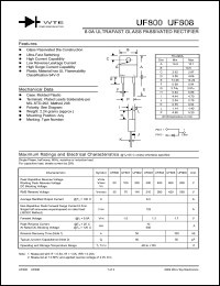 UF802 datasheet: Reverse voltage: 200.00V; 8.0A ultra fast glass passivated rectifier UF802