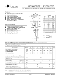 UF1604FCT datasheet: Reverse voltage: 400.00V; 16A isolated ultrafast glass passivated rectifier UF1604FCT