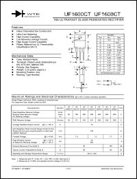 UF1608CT datasheet: Reverse voltage: 800.00V; 16A ultrafast glass passivated rectifier UF1608CT