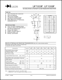 UF1008F datasheet: Reverse voltage: 800.00V; 10A isolated ultrafast glass passivated rectifier UF1008F
