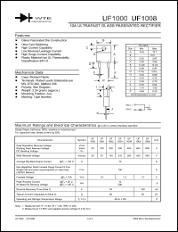 UF1006 datasheet: Reverse voltage: 600.00V; 10A ultrafast glass passivated rectifier UF1006