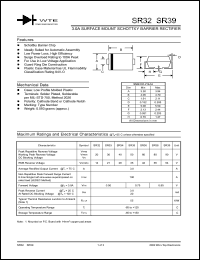 SR39-T3 datasheet: Reverse voltage: 90.00V; 3.0A surface mount schottky barrier rectifier SR39-T3