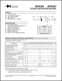 SFR302-TB datasheet: Reverse voltage: 100.00V; 3.0A soft fast recovery rectifier SFR302-TB