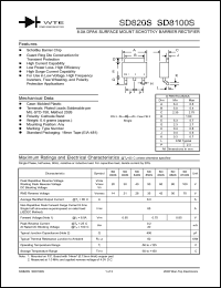 SD8100S-T3 datasheet: Reverse voltage: 100.00V; 8.0A DPAK surface mount schottky barrier rectifier SD8100S-T3