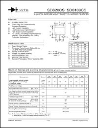 SD8100CS-T3 datasheet: Reverse voltage: 100.00V; 6.0A DPAK surface mount schottky barrier rectifier SD8100CS-T3
