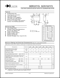 SD540YS-T3 datasheet: Reverse voltage: 40.00V; 5.0A DPAK surface mount schottky barrier rectifier SD540YS-T3