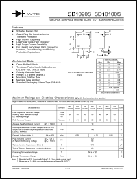 SD1050S-T3 datasheet: Reverse voltage: 50.00V; 10A DPAK surface mount schottky barrier rectifier SD1050S-T3