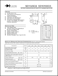 SD1040CS-T3 datasheet: Reverse voltage: 20.00V; 10A DPAK surface mount schottky barrier rectifier SD1040CS-T3