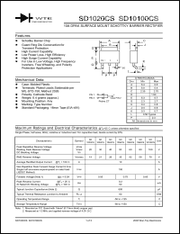 SD1020CS-T3 datasheet: Reverse voltage: 20.00V; 10A DPAK surface mount schottky barrier rectifier SD1020CS-T3